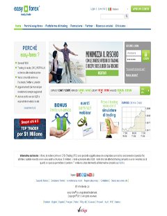 Top 10 Forex Brokers - Easy-Forex