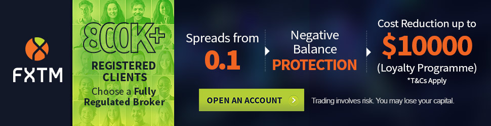 FXTM - Top 5 Forex Brokers