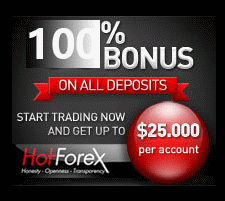 Best Forex Brokers