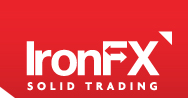 Best Forex Brokers