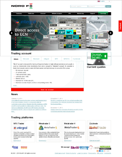 Top 10 Forex Brokers - NordFX