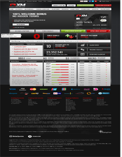 Top 10 Forex Brokers - XM(ex-XeMarkets)